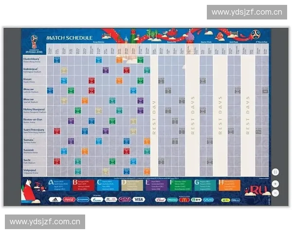 世界杯赛程全览焦点对决时间表强队晋级路线与观赛指南解析深度解读